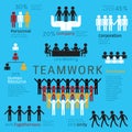 Teamwork infographics Royalty Free Stock Photo