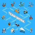 Teamwork Isometric Flowchart