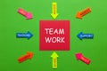 Teamwork Diagram Concept