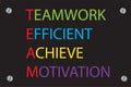 Teamwork meaning word text sign