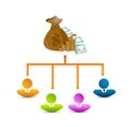 Teamwork money diagram illustration