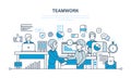 Teamwork, performance evaluation, analysis of results, planning, control, office workplace.