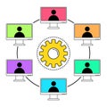 Teamwork and task distribution concept