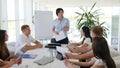 Teamwork of woman boss with Young collaborators at desk in light office with large windows