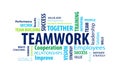 Teamwork Word Cloud