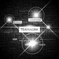 TEAMWORK Royalty Free Stock Photo