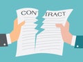 Tearing contract sheet Royalty Free Stock Photo