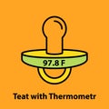 Teat with Thermometr