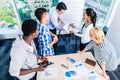 Tech start-up team discussing product roadmap Royalty Free Stock Photo