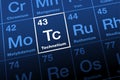 Technetium on periodic table of elements, metal with symbol Tc