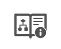Technical algorithm icon. Project documentation sign. Vector Royalty Free Stock Photo