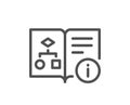 Technical algorithm line icon. Project documentation sign. Royalty Free Stock Photo