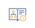 Technical algorithm line icon. Project documentation sign. Vector