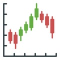 Technical Analysis with Candlestick Patterns vector Margin Trading icon or sign