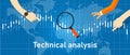 Technical analysis investment stock trading based on chart graph