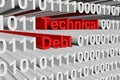 Technical debt