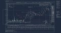 Technical drawing featuring complex graphs and data plots on a dark, grid-like Royalty Free Stock Photo