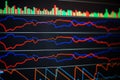 Technical price graph and indicator, red and green candlestick chart on blue theme screen, market volatility, up and down trend. Royalty Free Stock Photo