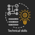 Technical skills chalk concept icon