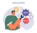 Technical Skills.