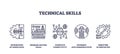 Technical skills icons depict integration, problem-solving, and innovation. Outline