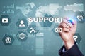 Technical support. Customer help. Business and technology concept. Royalty Free Stock Photo