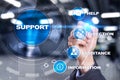 Technical support. Customer help. Business and technology concept. Royalty Free Stock Photo
