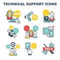 Technical support icons FAQ and online help call center and settings