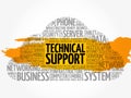 Technical Support word cloud collage Royalty Free Stock Photo