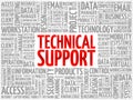 Technical support word cloud Royalty Free Stock Photo