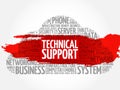 Technical support word cloud Royalty Free Stock Photo