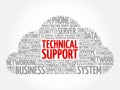 Technical support word cloud Royalty Free Stock Photo