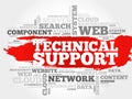 Technical support word cloud Royalty Free Stock Photo