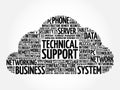 Technical support word cloud Royalty Free Stock Photo