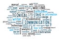 Technical writing word cloud.