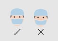 Technique to wear surgical hat and mask in operating room