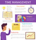 Techniques and methods for time management, increase efficiency of its use. Self-organization Royalty Free Stock Photo