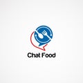 Techno chat food logo designs for company