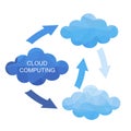 Cloud Computing Design Concept with Polygon. Royalty Free Stock Photo