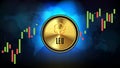 Technology background of UNUS SED LEO LEO Price graph Chart coin digital cryptocurrency