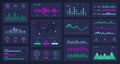 Technology chart infographic. Admin data app, interactive business dashboard, HUD tech website screen. Vector diagrams