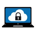 Technology Cloud Security Systems - Editable Computer Vector Illustration