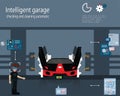 Technology concept,Intelligent garage able to check various system for safe driving and cleaning automatically - vector