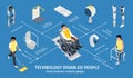 Technology For Disabled People Infographics