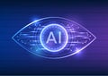 Technology eye with AI nestled within, accompanied by a circuit board. Represents the powerful utilization of artificial