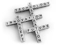 Technology Future Innovation Royalty Free Stock Photo