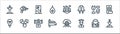 Technology of the future line icons. linear set. quality vector line set such as hologram, mind reader, hyperloop, eco light,