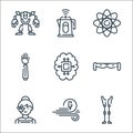 technology of the future line icons. linear set. quality vector line set such as prothesis, wind energy, woman, vr glasses,