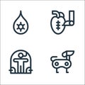 technology of the future line icons. linear set. quality vector line set such as robot dog, cloning, microsurgery