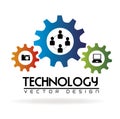 Technology gears